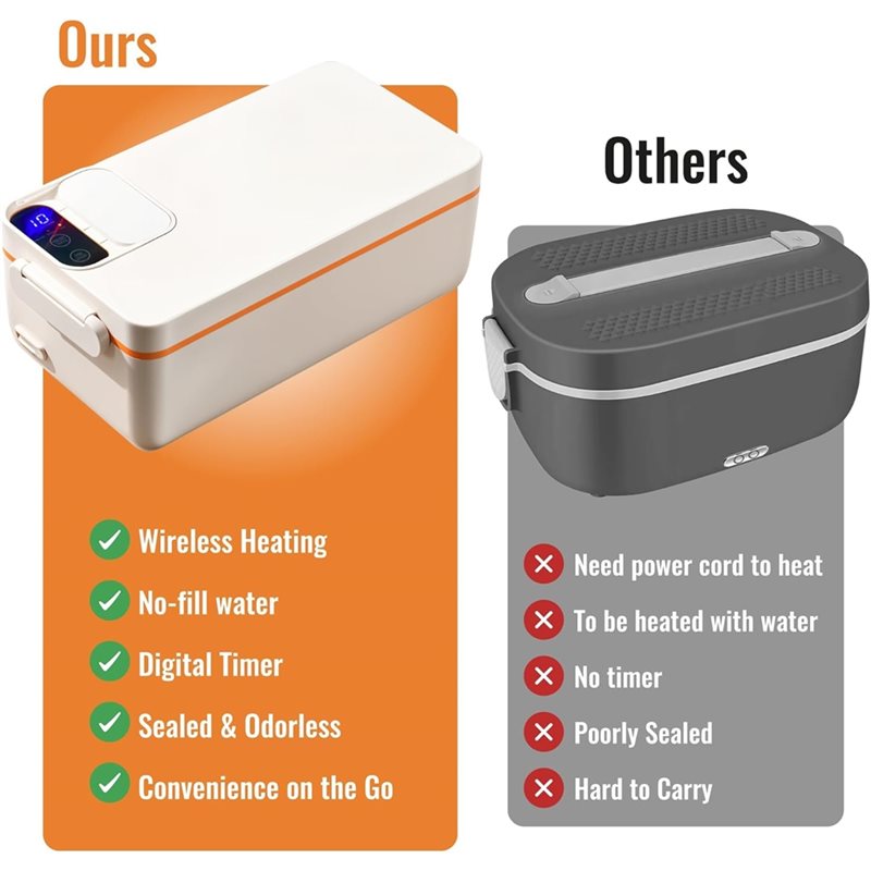 【SCHNELL VERKAUFEND】Kabellose  – Meal Prep Containers Bewertung und Preis