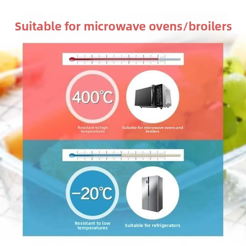 Pyrex Mikrowellengeeignete Lun – Glass Container Set Bewertung und Preis